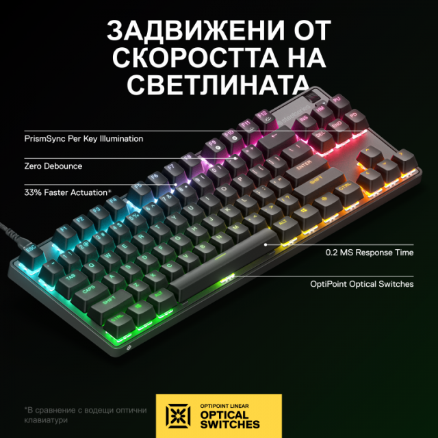 SteelSeries Apex 9 TKL