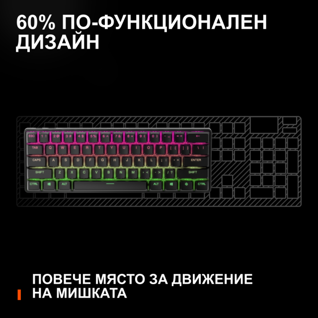 Steelseries Apex Pro Mini Wireless