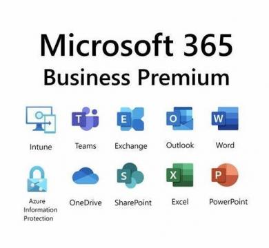 Microsoft 365 Business Premium