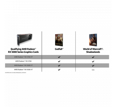 AMD Radeon Raise the Game Bundle