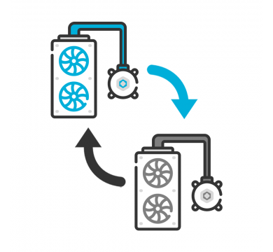 Смяна и монтиране на AIO воден охладител на процесор