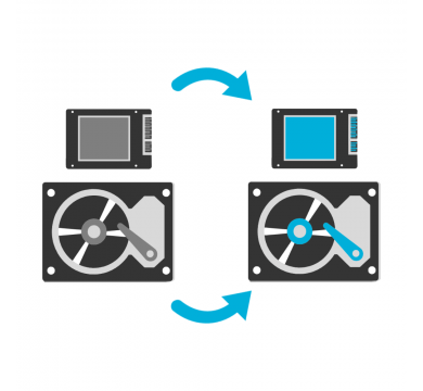 Копиране, клониране и запазване на информация от HDD/SSD/NVME