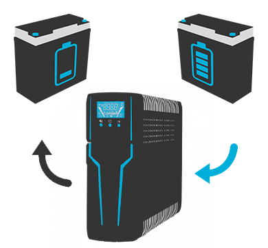 Смяна на батерии на UPS до 2000VA